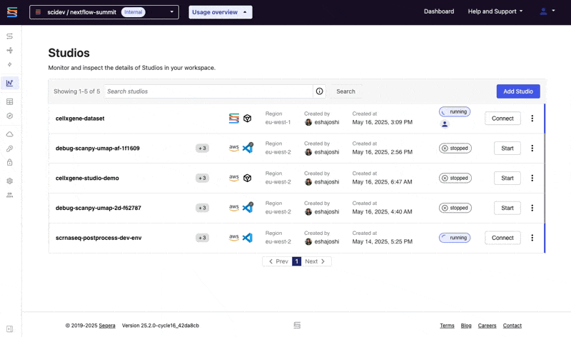Interactive analysis